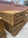 Fencing Backing Rails